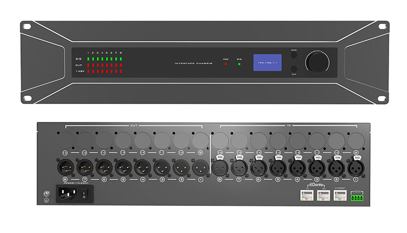 Boîte audio 8ch Dante
